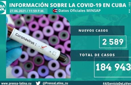 Cuba reporta elevada transmisión autóctona de Covid-19