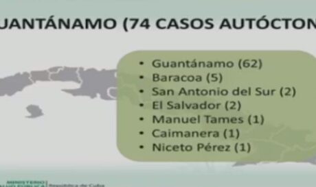 Guantánamo con 74 nuevos casos de Covid-19, tres pacientes en estado crítico y cuatro graves