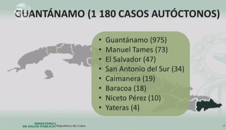 Guantánamo reporta elevada cifra de contagiados con la Covid-19, Cuba con las cifras más elevadas desde el inicio de la pandemia