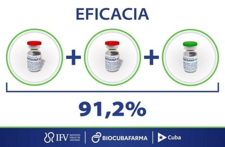 Soberana 02 alcanza un 91,2 por ciento de eficacia en su esquema de tres dosis