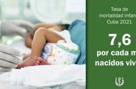 Cuba registra una tasa de mortalidad infantil de 7,6 por mil nacidos vivos, en un año complejo debido a la pandemia de la COVID-19