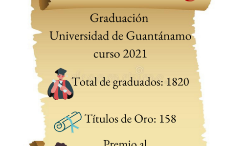 Alista Universidad de Guantánamo graduación número 42