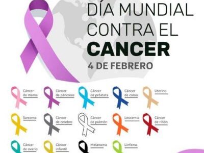 Cáncer: mortal, pero ¿prevenible?