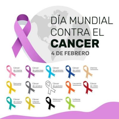 Cáncer: mortal, pero ¿prevenible?