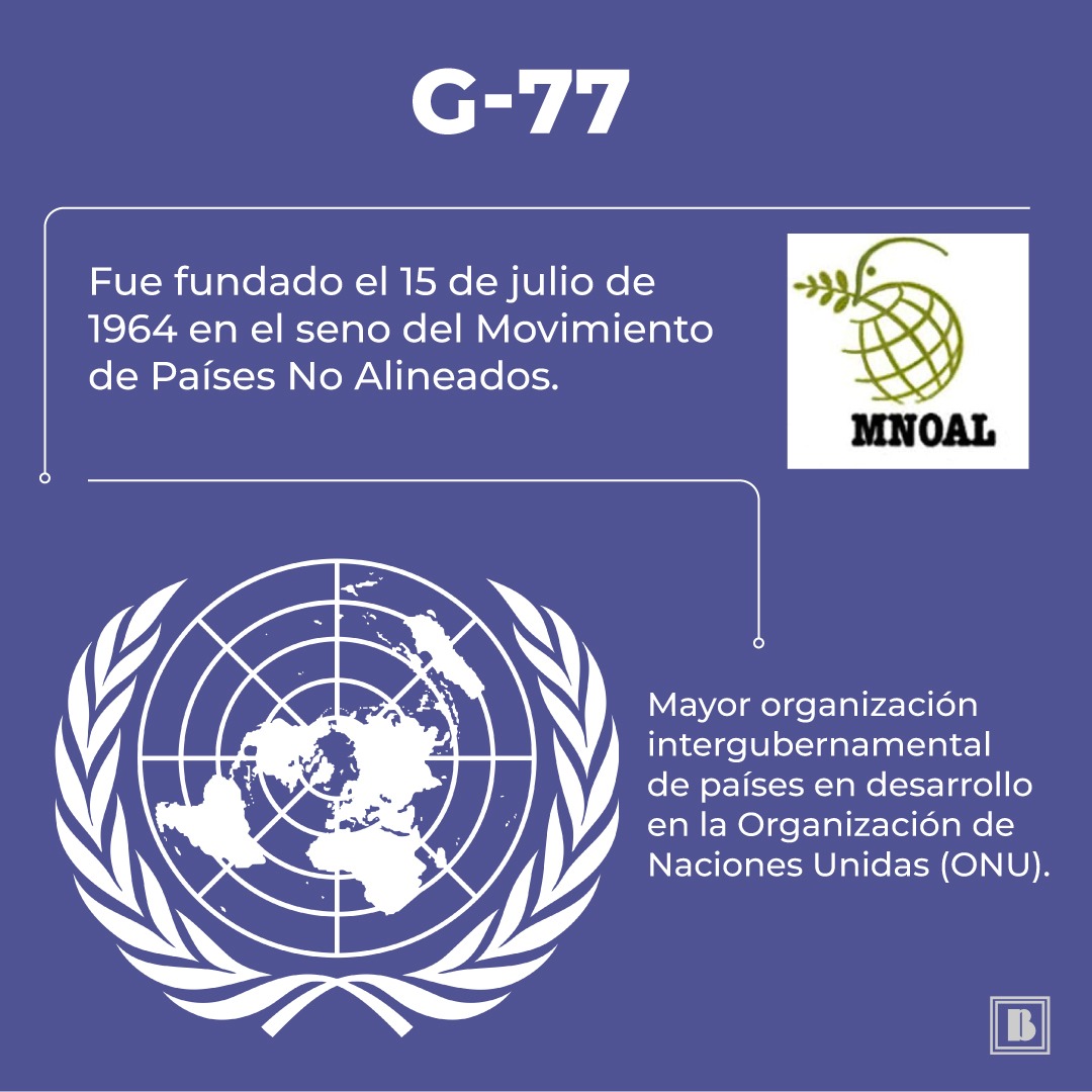 ¿Cómo está estructurado el G77 más China? (+ Infografía) – Solvisión